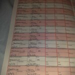 My list of daily prescriptions.