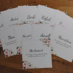 Table names of places we have been on our holidays.